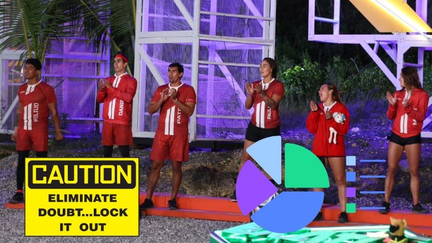 Estas son las estadísticas de los hombres antes de llegar al Duelo de Eliminación del Exatlón México