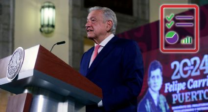 AMLO reacciona a encuesta de El Heraldo de México y presume 71 por ciento de aprobación