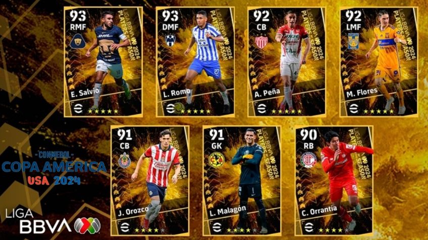 Copa América 2024: Lista de jugadores de la Liga MX que podrían ser convocados para el torneo