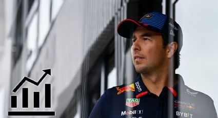 Checo Pérez termina séptimo en el GP de Hungría; así luce el ranking del Campeonato de Pilotos