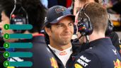 Foto ilustrativa de la nota titulada Checo Pérez termina sexto en GP de Países Bajos; así luce el ranking del Campeonato de Pilotos