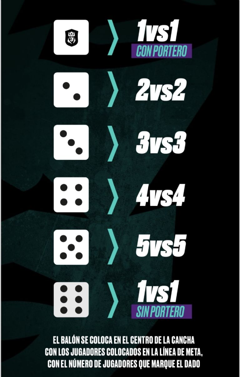 Queens League Américas