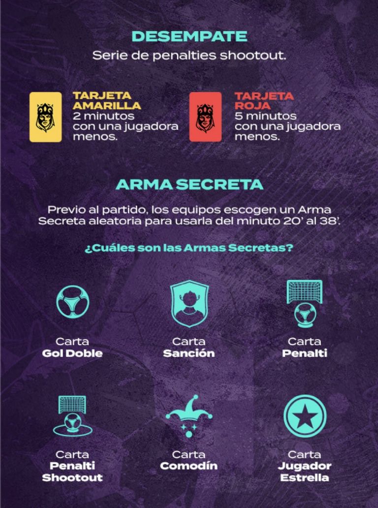 Queens League Américas