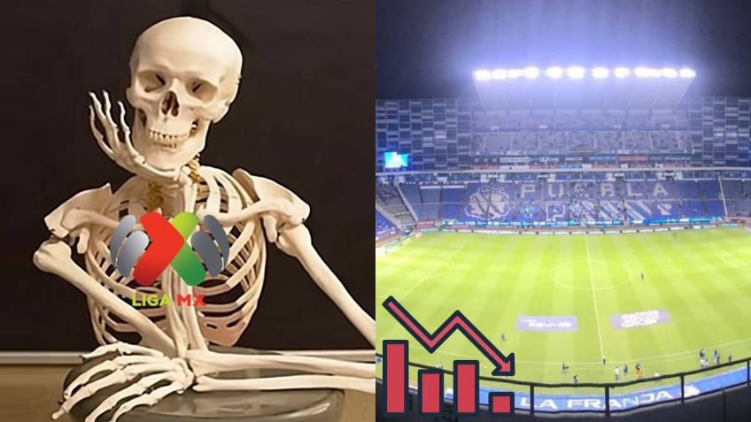 5 razones por las que la Liga MX está muriendo y a los aficionados ya no les interesa verla