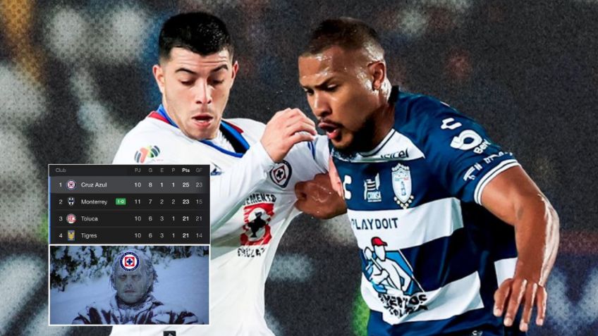 Los MEMES celebran la goleada de Cruz Azul ante Pachuca en la Jornada 10 de la Liga MX