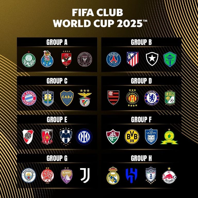 Boca jugará el Mundial de Clubes 2025