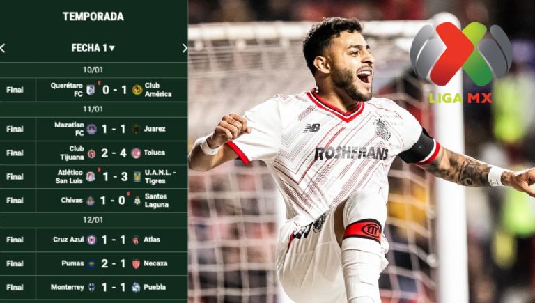 Resultados Jornada 1 Liga MX