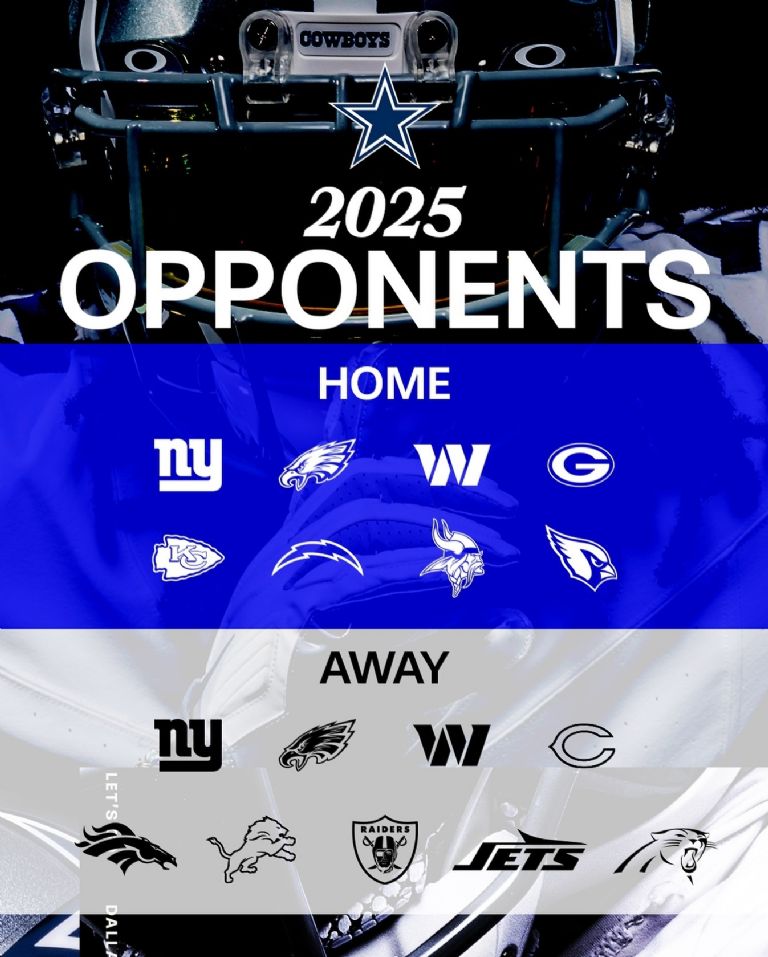 Calendario Dallas Cowboys 2025