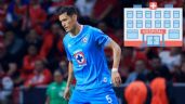 Foto ilustrativa de la nota titulada: Cruz Azul confirmó que Chiquete Orozco fue operado tras lesión ¿Se perderá el Mundial 2026?