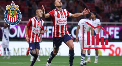 Chicharito Hernández: Así fue el 2025 de "pesadilla" que tuvo el referente de Chivas