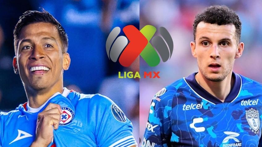 ¿Cuánto durarán los nuevos contratos de Ángel Sepúlveda y Oussama Idrissi en la Liga MX?