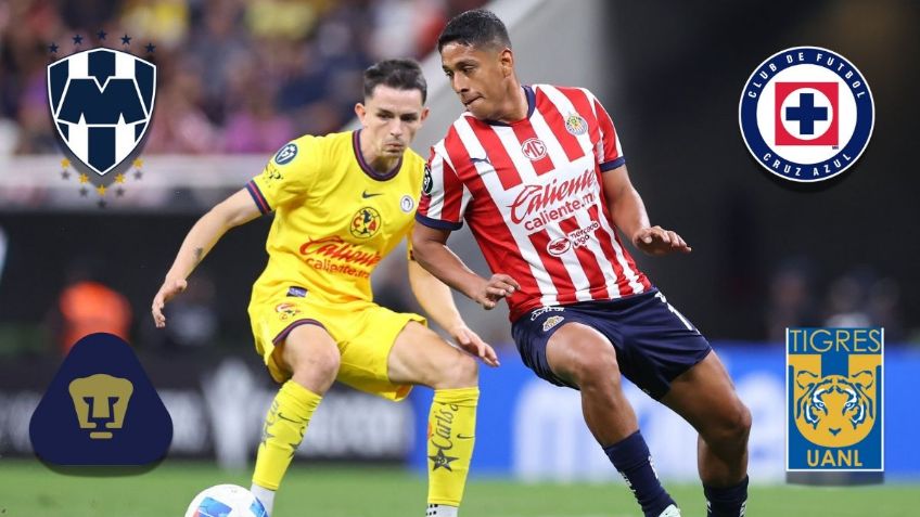 ¡Es mexicano! Este será el siguiente rival de América o Chivas en la Concachampions 2025