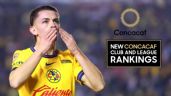 Foto ilustrativa de la nota titulada: ¿América es líder? Estos son los 10 mejores equipos de Concacaf en marzo 2025