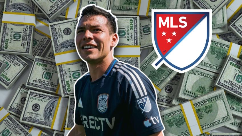 Chucky Lozano, entre los 5 mejores pagados de la MLS; ¿cuánto gana la figura de San Diego FC?