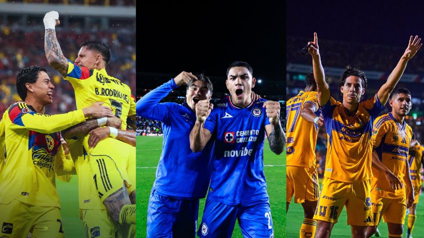 Liga MX: América, Cruz Azul y Tigres, entre los 100 equipos más caros del mundo