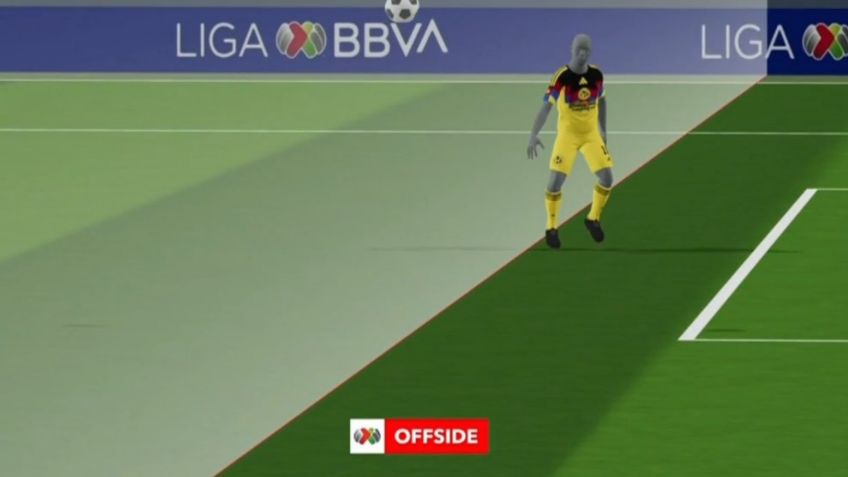 Liga MX: ¿Cómo funciona el Fuera de Lugar Semiautomático que anuló gol al América?