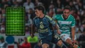 Foto ilustrativa de la nota titulada: La razón por la que el Club América realizó 6 cambios ante Santos en Liga MX